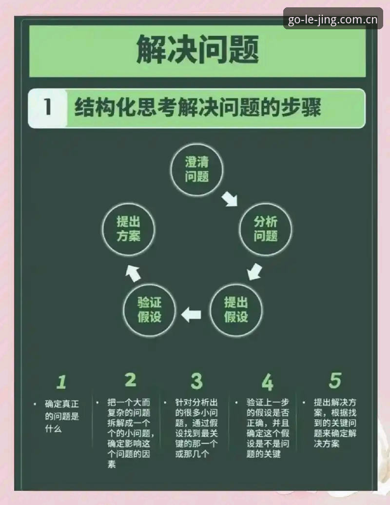 乐竞体育更新内容常见问题vs新手必备指南：如何快速解决升级困惑？