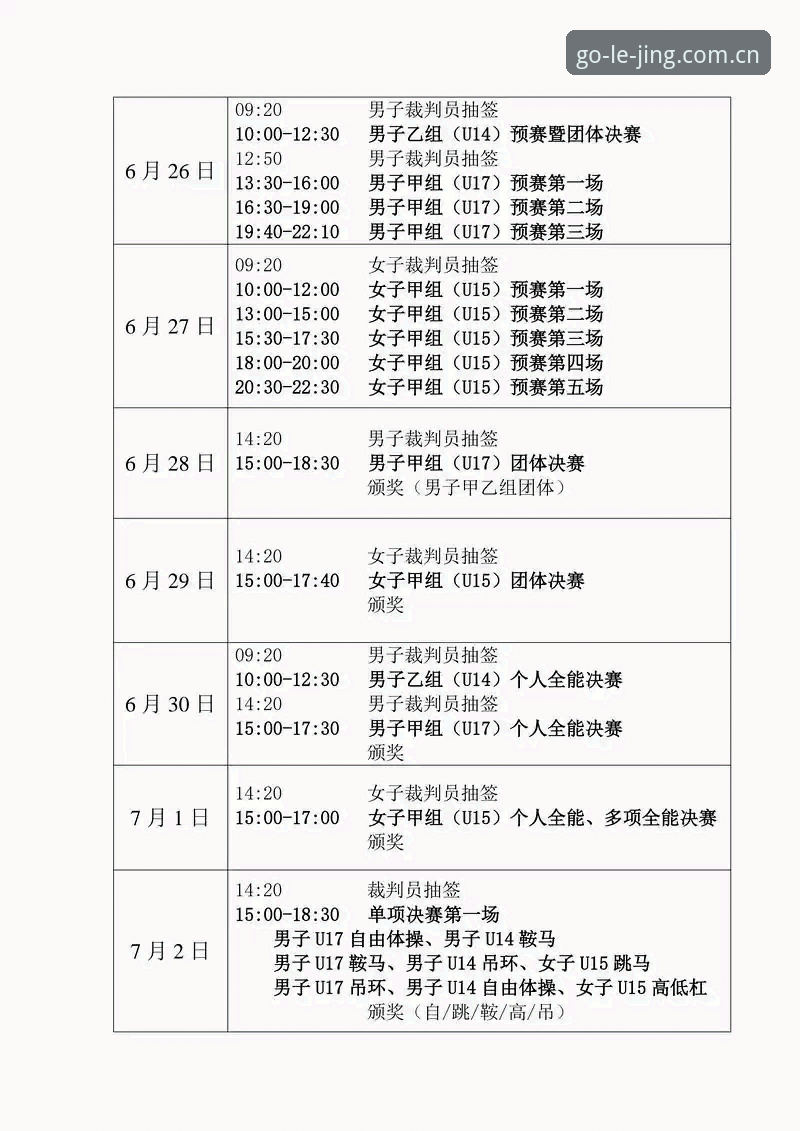 乐竞体育使用教程 乐竞体育平台2025最新动态:使用教程全攻略,老用户亲测分享